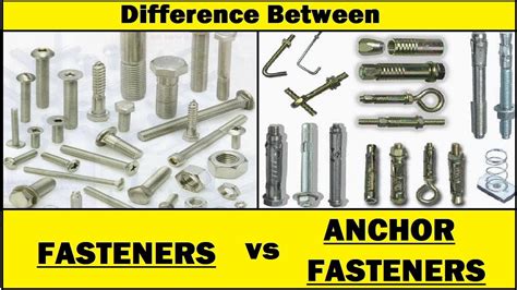 sheet metal anchor nut|dash fastener vs anchor.